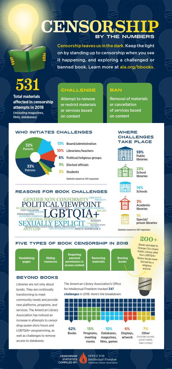 2018-bbooks-graphic-1_0 (1)